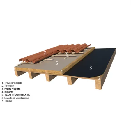 FRENO VAPORE SUPER 140 1,5x50 mt CE
