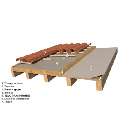 FRENO VAPORE BARRIER 90 1,5x50 mt CE