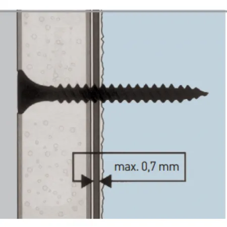 VITE X CARTONG./METALLO TSP PH2 3.5 x 35