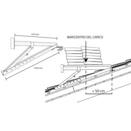 PORTA PALLET PER TETTI INCLINATI