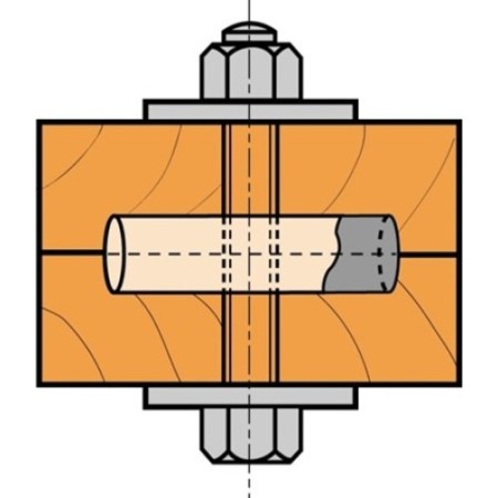 BI APPEL 128 BILATERALE