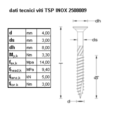 TRUCIOLARE TSP TX INOX 4.0 x 30