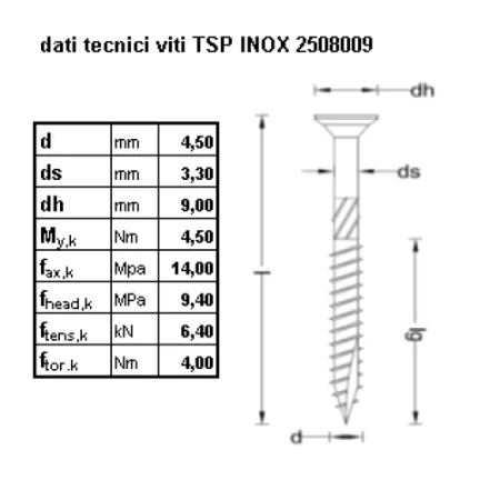 TRUCIOLARE TSP TX INOX 4.5 x  40