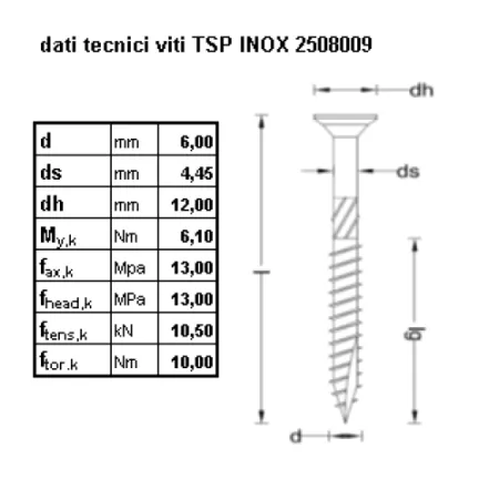 TRUCIOLARE TSP TX INOX 6.0 x 140
