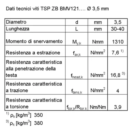 BI VITE X CARP AUTOF TX 3.5x 35 P  ZB CE
