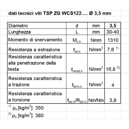 BI VITE PER LEGNO TSP T15 ZG  3.5 x  30
