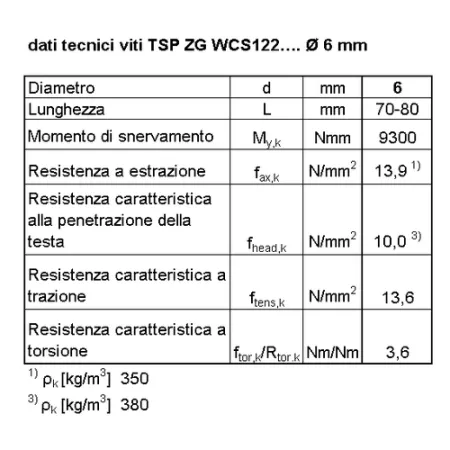 BI VITE PER LEGNO TSP T30 ZG  6  x  90