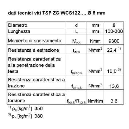 BI VITE PER LEGNO TSP T30 ZG  6  x  200