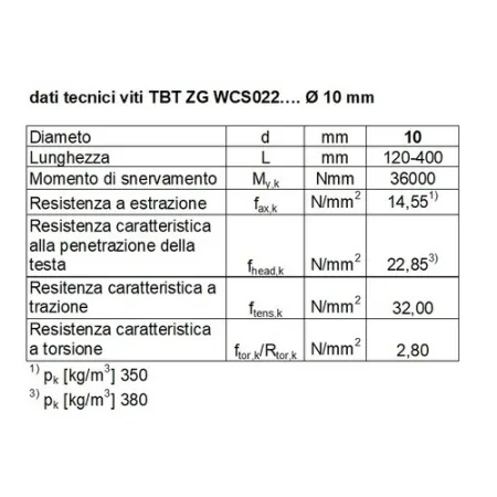BI VITE PER LEGNO TBT T40 ZG  10  x 200