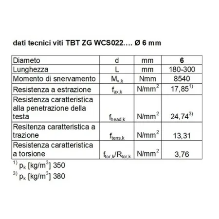BI VITE PER LEGNO TBT T30 ZG  6  x  200